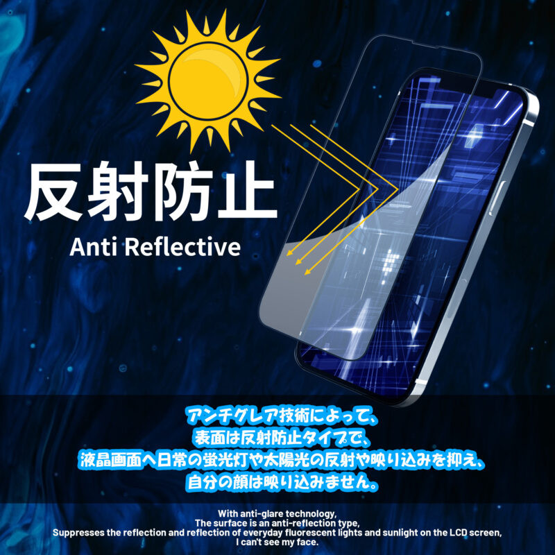 Dekey 3D Master Glass Premium iPhone 14 Plus 4