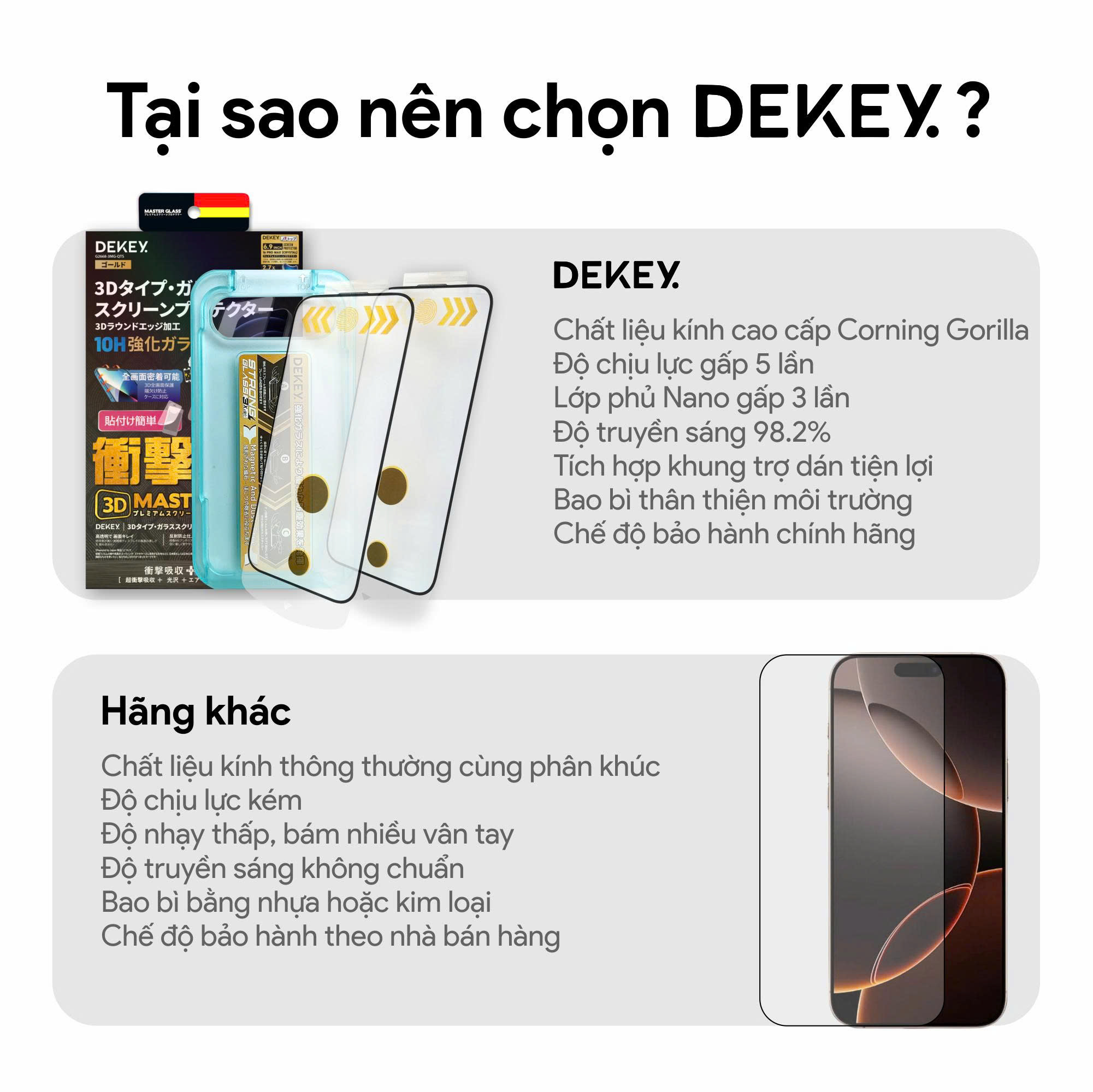 DEKEY Master Glass 3D Quintessence iPhone 15 Pro 10