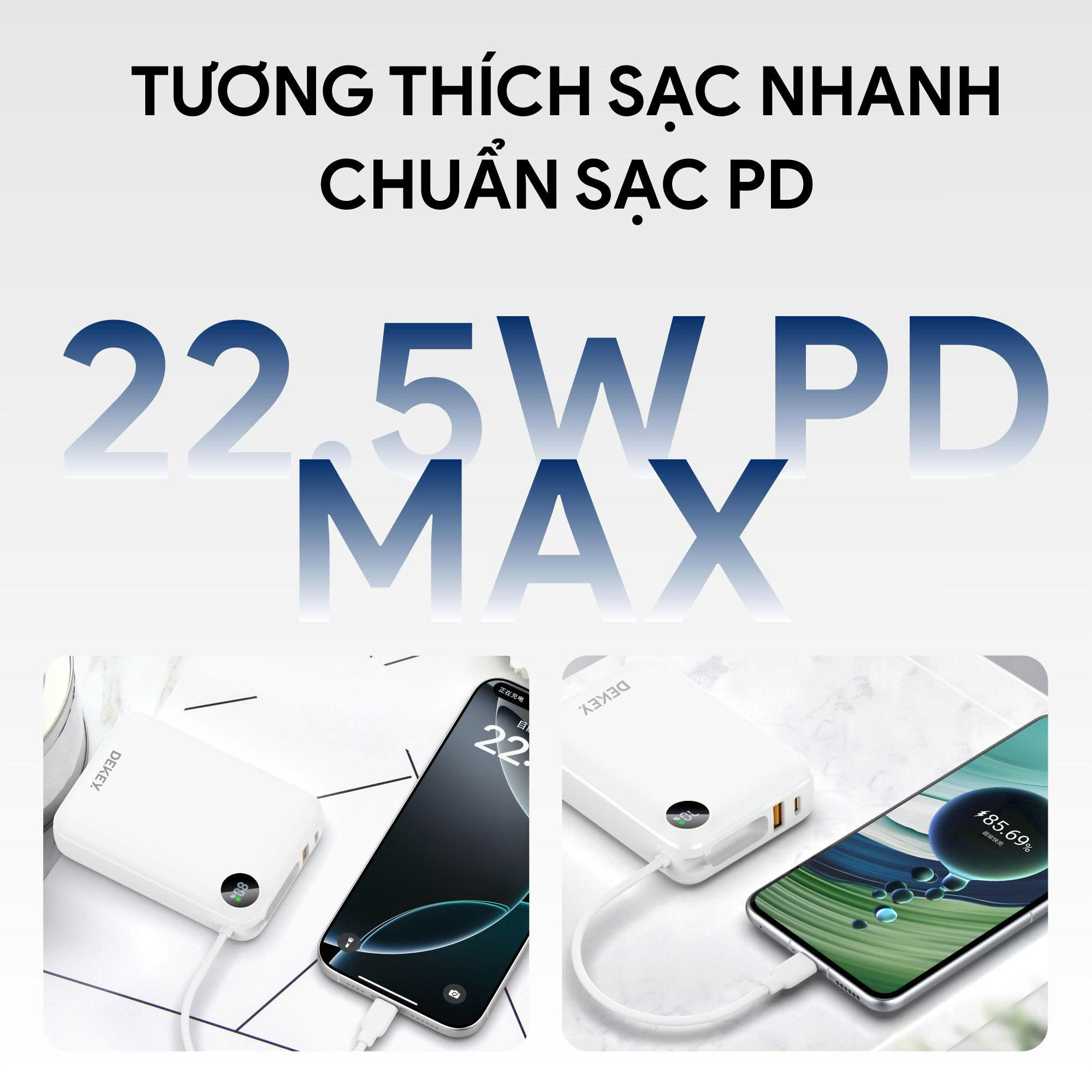 Pin Dự Phòng DEKEY Power Pioneer 20.000mAh 22.5W USB-C PD Power Bank 6