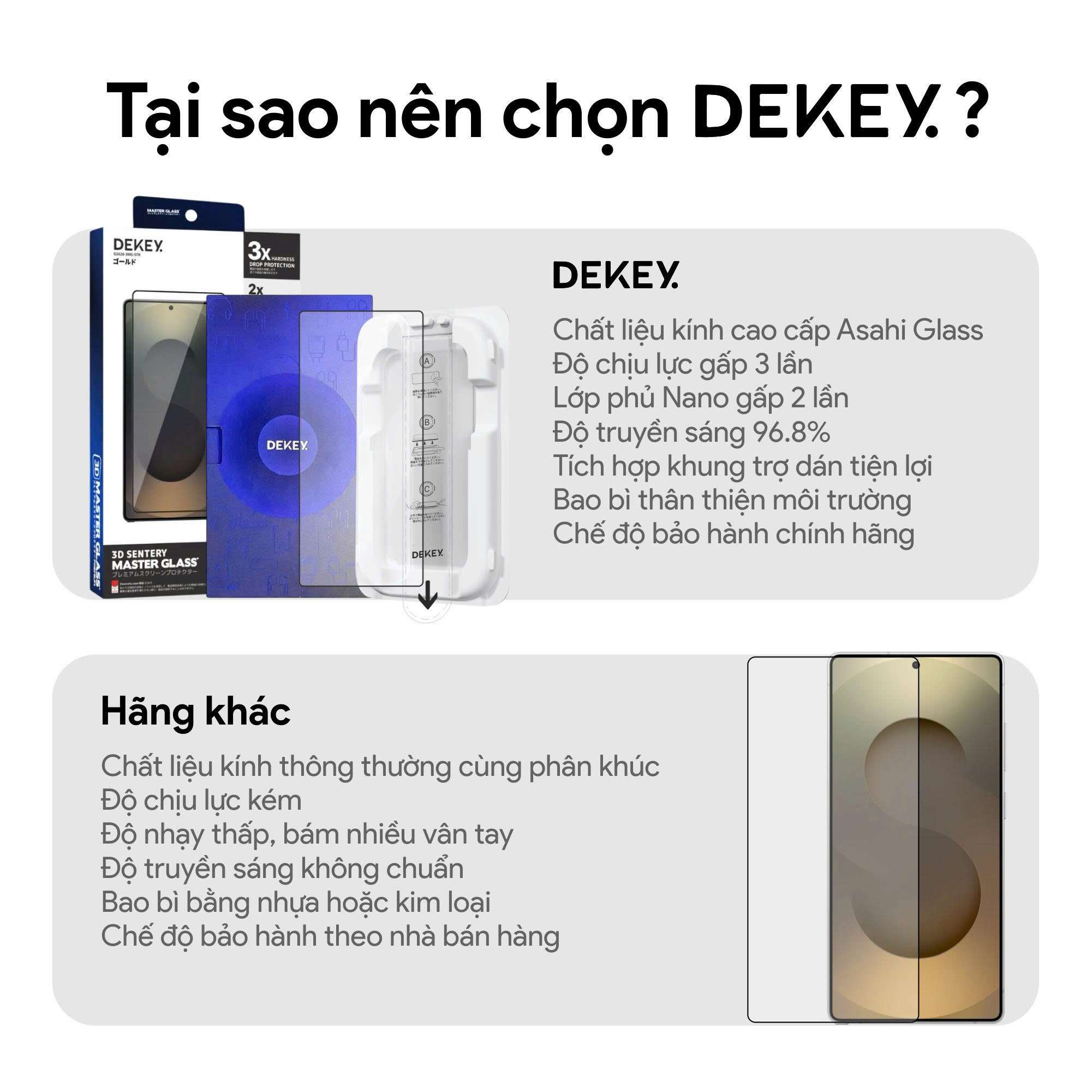 DEKEY Master Glass 3D Sentery Samsung S24 Plus 9
