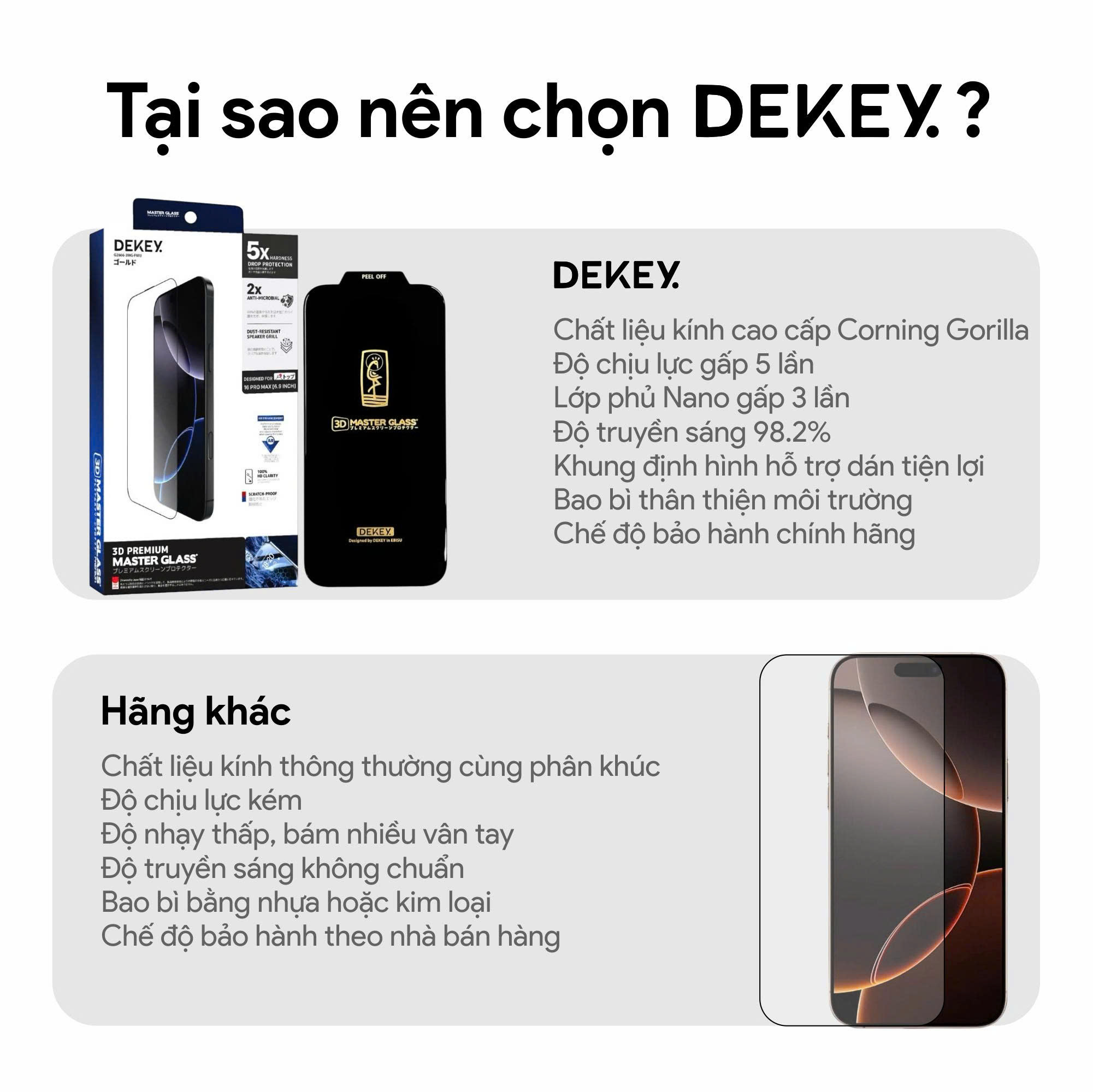 DEKEY Master Glass 3D Premium iPhone 14 Pro 8