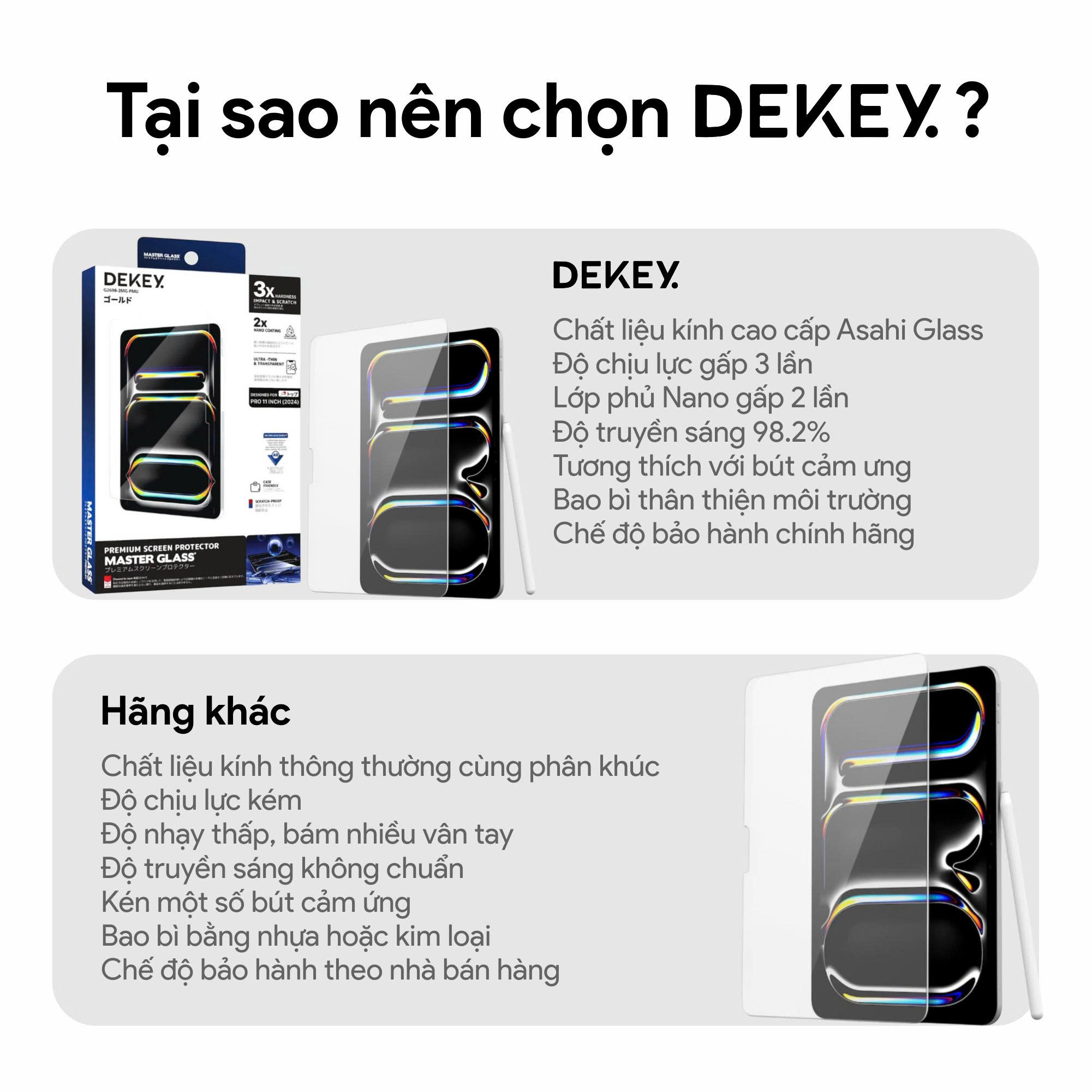 DEKEY Master Glass Premium iPad Mini 1/2/3 9