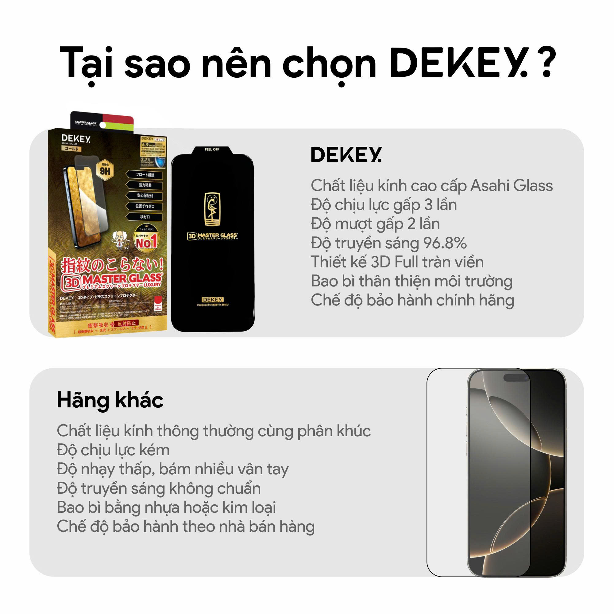 DEKEY Master Glass 3D Luxury iPhone 13 / 13 Pro 9
